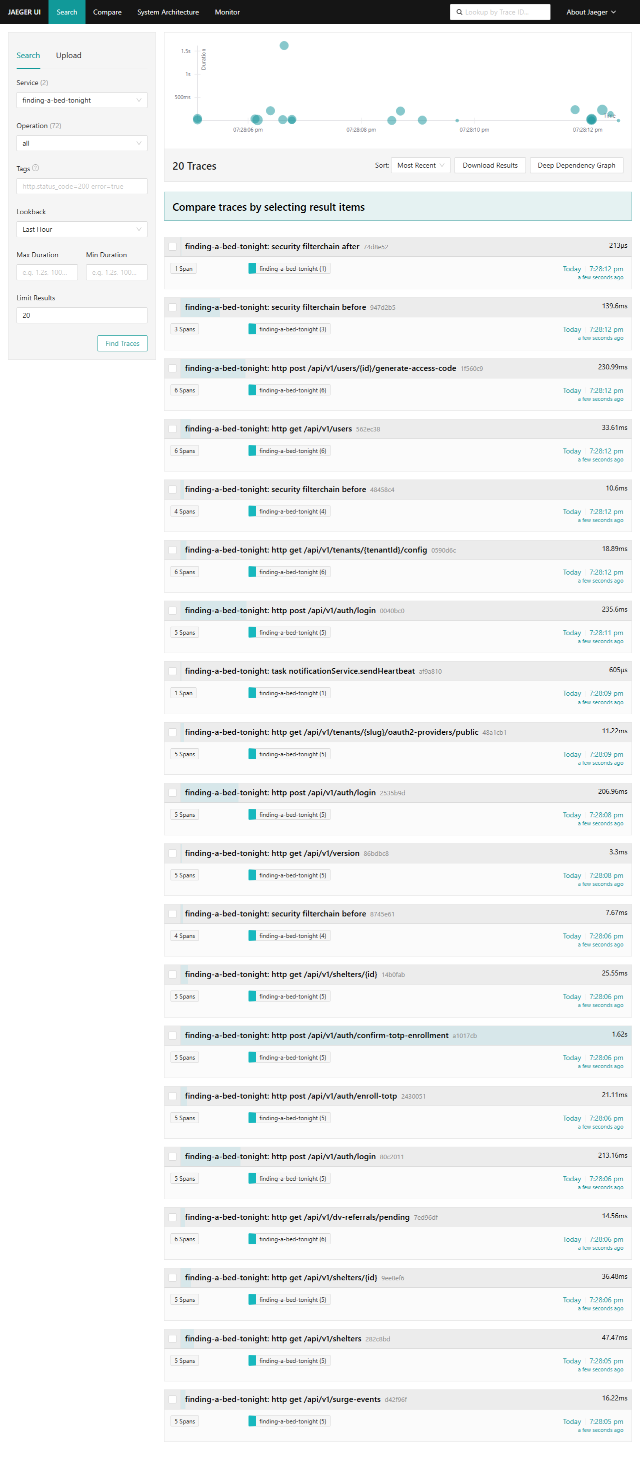 Jaeger distributed tracing